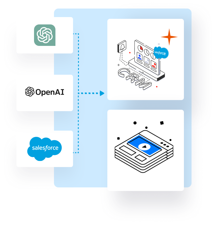 Streamline operations